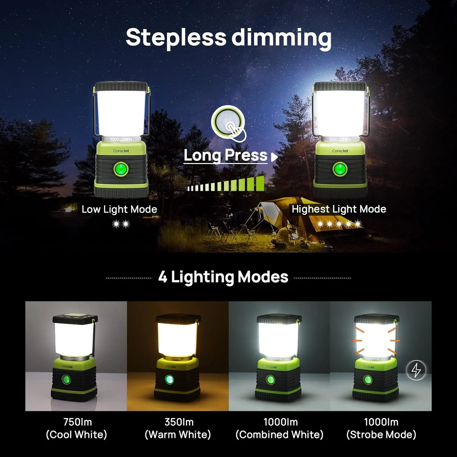Consciot 1000LM LED Camping Lantern 2-Pack: Light Up Your World